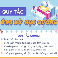 Kế hoạch tích hợp Giáo dục bộ quy tắc ứng xử lớp 5