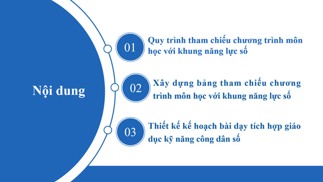 Powerpoint Bài giảng tập huấn giáo dục năng lực số Tiểu học