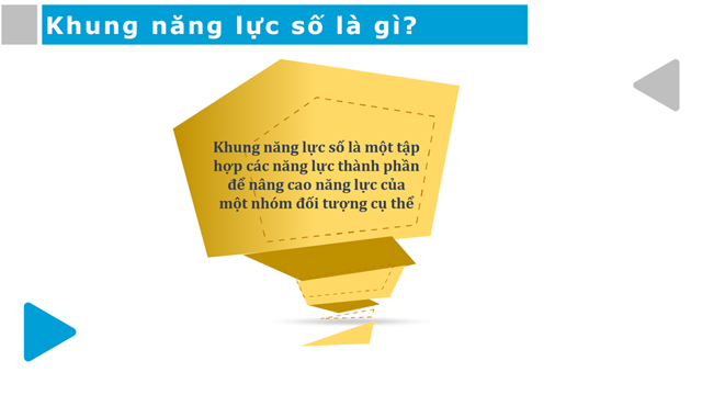Powerpoint Bài giảng tập huấn Giáo dục kỹ năng công dân số