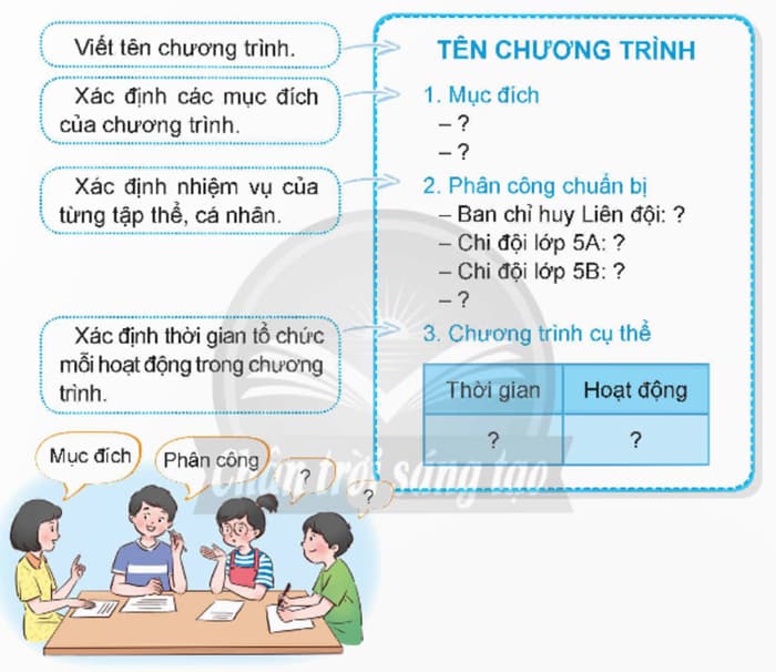Viết chương trình cho một hoạt động do Ban chỉ huy Liên đội trường em dự kiến tổ chức trong năm học