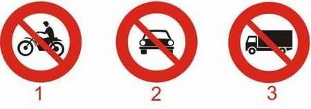 Đáp án cuộc thi Vì an toàn giao thông thủ đô 2024 THPT