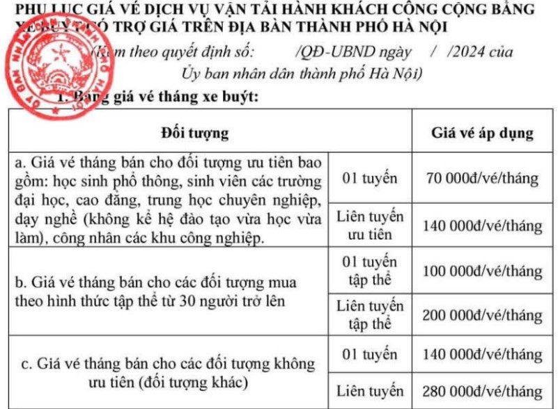 Bảng giá vé tháng xe bus  Hà Nội