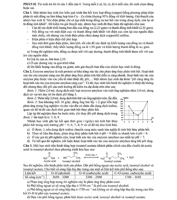 Đề minh họa tốt nghiệp THPT 2025 môn Hóa