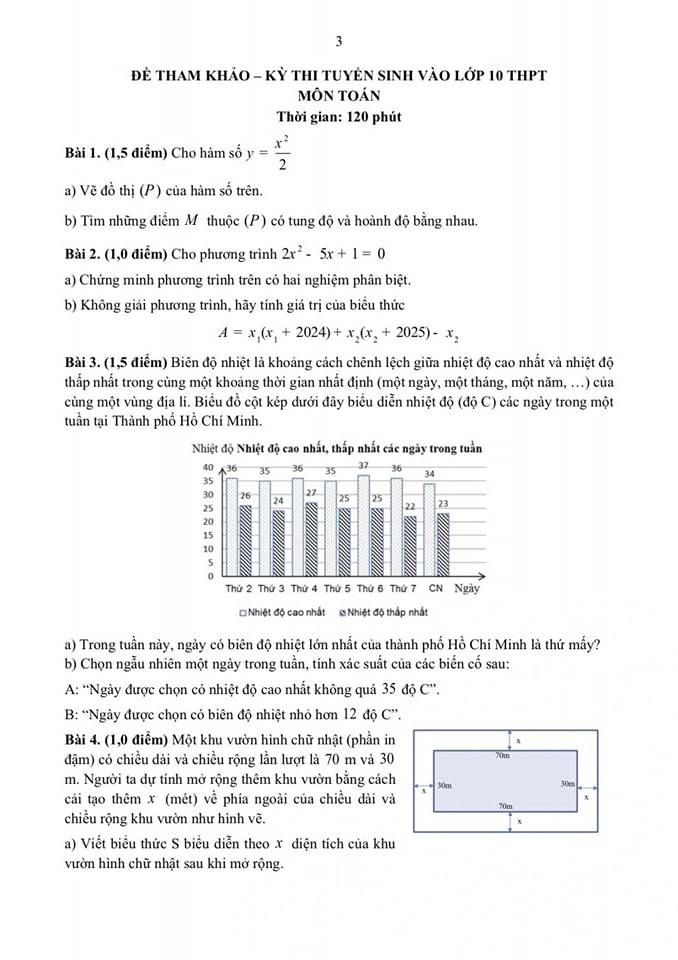 Đề tham khảo thi vào 10 môn Toán TP HCM 2025