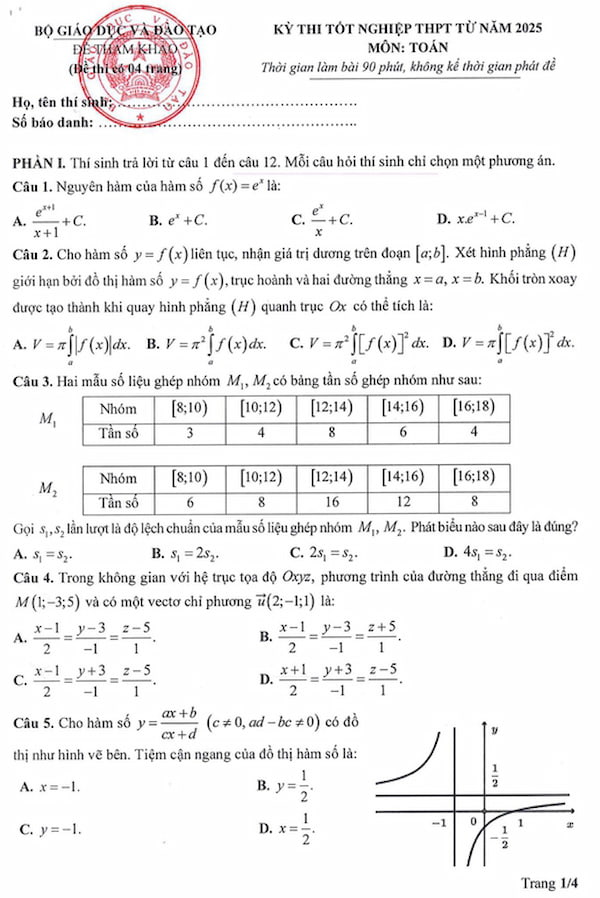 Đề minh họa Toán 2025 chính thức của Bộ giáo dục