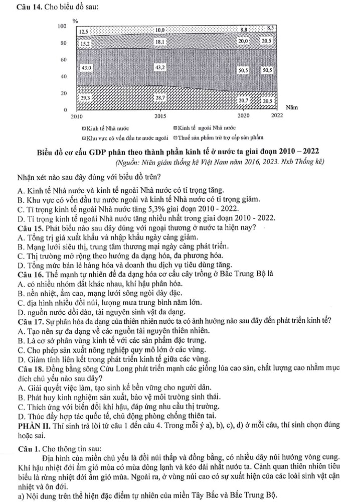 Đề tham khảo thi tốt nghiệp THPT 2025 môn Địa