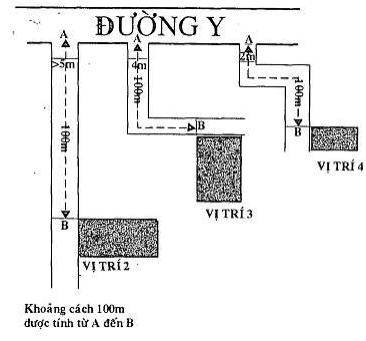 Quyết định 79/2024/QĐ-UBND