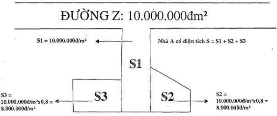 Quyết định 79/2024/QĐ-UBND