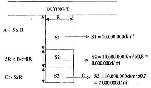 Quyết định 79/2024/QĐ-UBND