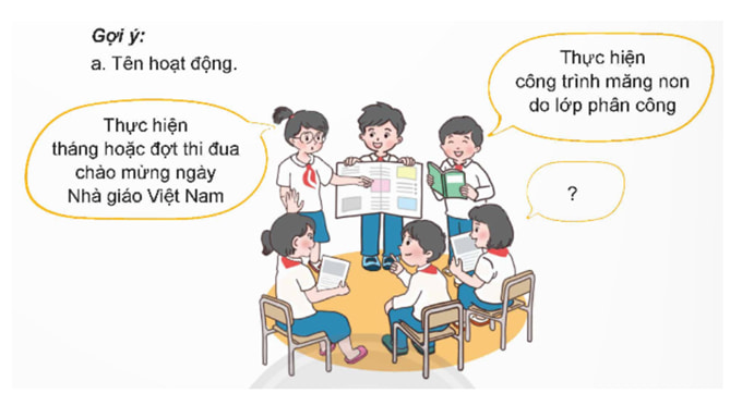 Viết báo cáo về một công việc mà nhóm, tổ hoặc lớp em đã thực hiện và kết quả của công việc đó