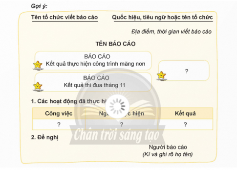 Báo cáo kết quả thực hiện chương trình măng non