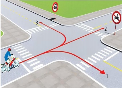 Đáp án An toàn giao thông cho nụ cười ngày mai THPT