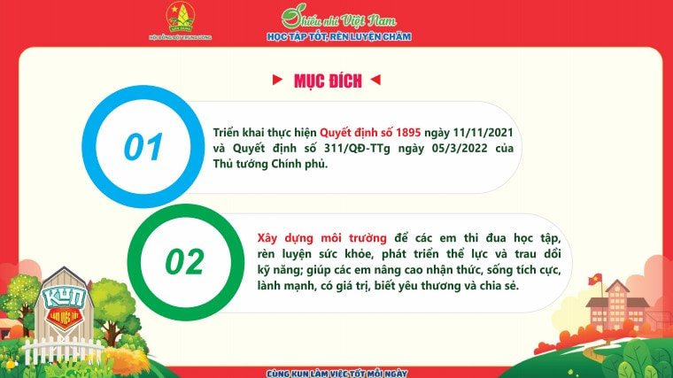 Tài liệu chương trình Thiếu nhi Việt Nam Học tập tốt, Rèn luyện chăm năm học 2024-2025