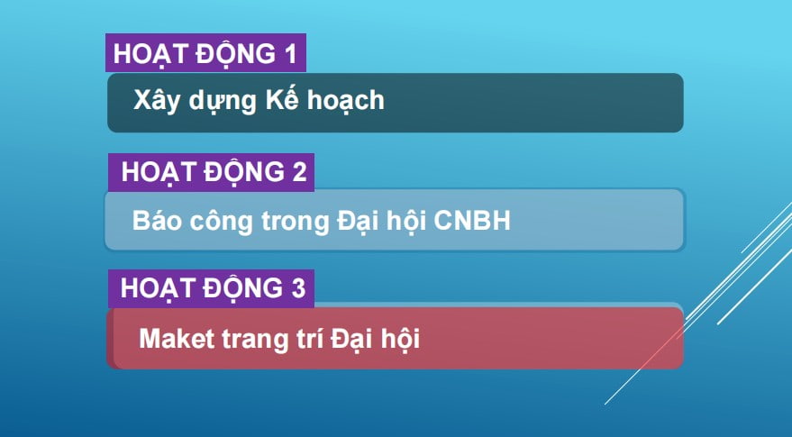 Tài liệu hướng dẫn tổ chức Đại hội Cháu ngoan Bác Hồ các cấp