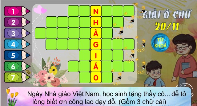 PowerPoint Đố vui ngày 20/11