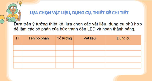 PowerPoint STEM Thùng rác thân thiện