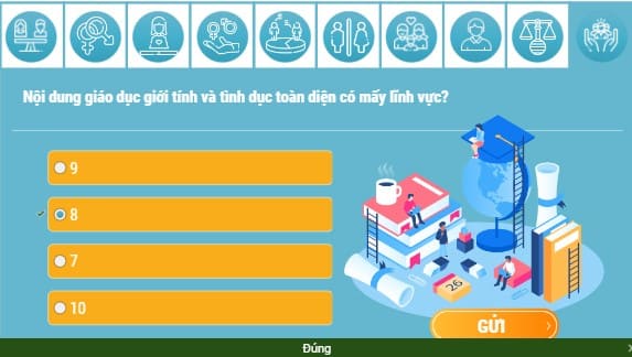 Đáp án tập huấn module Giáo dục giới tính
