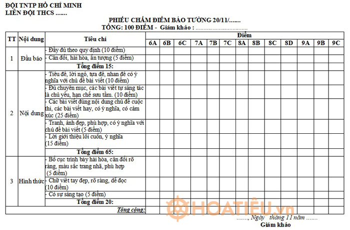 Phiếu chấm điểm báo tường 20-11