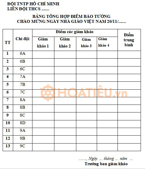 Phiếu chấm điểm báo tường 20-11