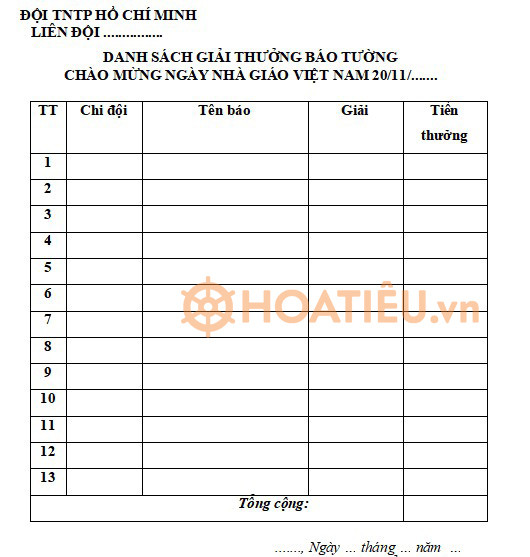 Phiếu chấm điểm báo tường 20-11