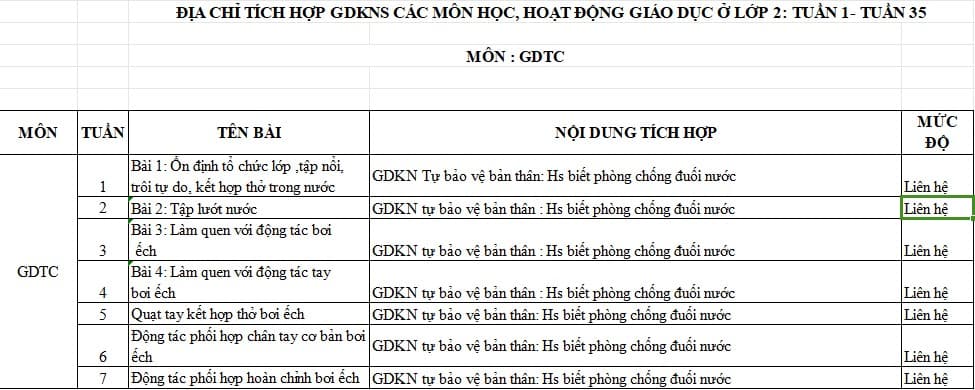 Địa chỉ tích hợp kĩ năng sống môn GDTC lớp 2 KNTT