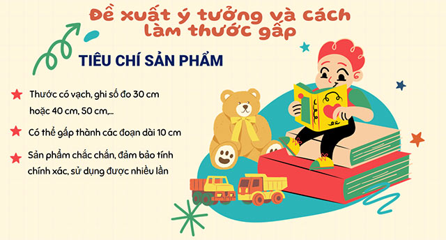 PowerPoint STEM Thước gấp