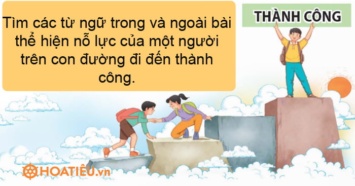 Tìm các từ ngữ trong và ngoài bài thể hiện nỗ lực của một người trên con đường đi đến thành công