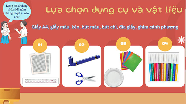 STEM Đồng hồ sử dụng số La Mã