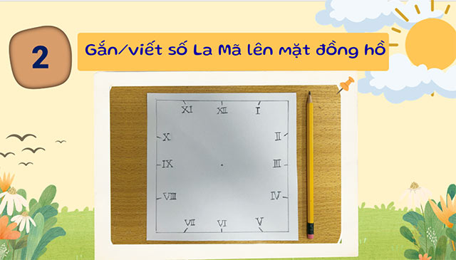 STEM Đồng hồ sử dụng số La Mã