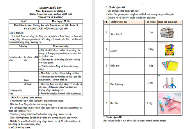 Giáo án Word STEM Nơi sống của động vật