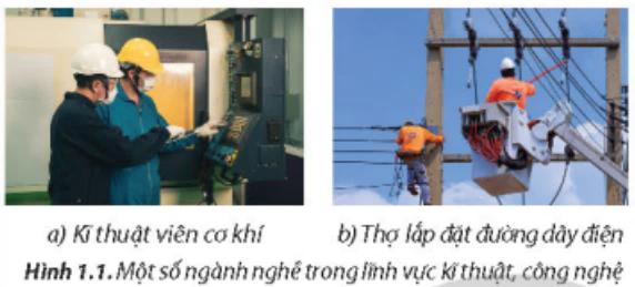 KHBD Công nghệ 9 CTST Định hướng nghề nghiệp bài 1