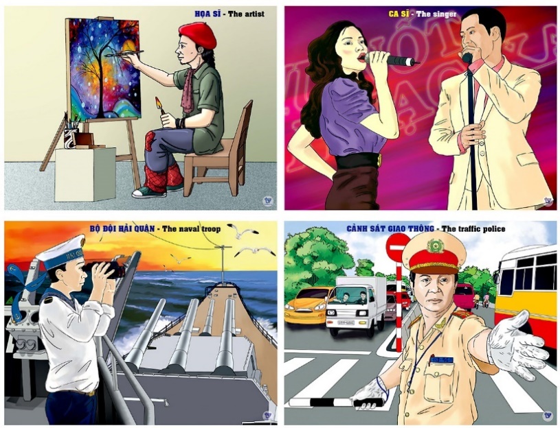 KHBD Công nghệ 9 CTST Định hướng nghề nghiệp bài 1