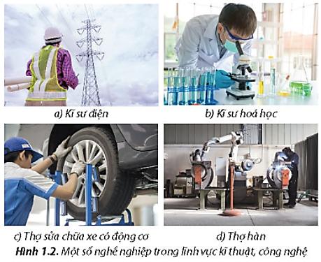 KHBD Công nghệ 9 CTST Định hướng nghề nghiệp bài 1
