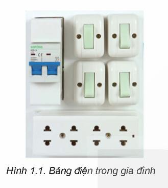 KHBD Công nghệ 9 Kết nối tri thức Lắp đặt mạng điện bài 1