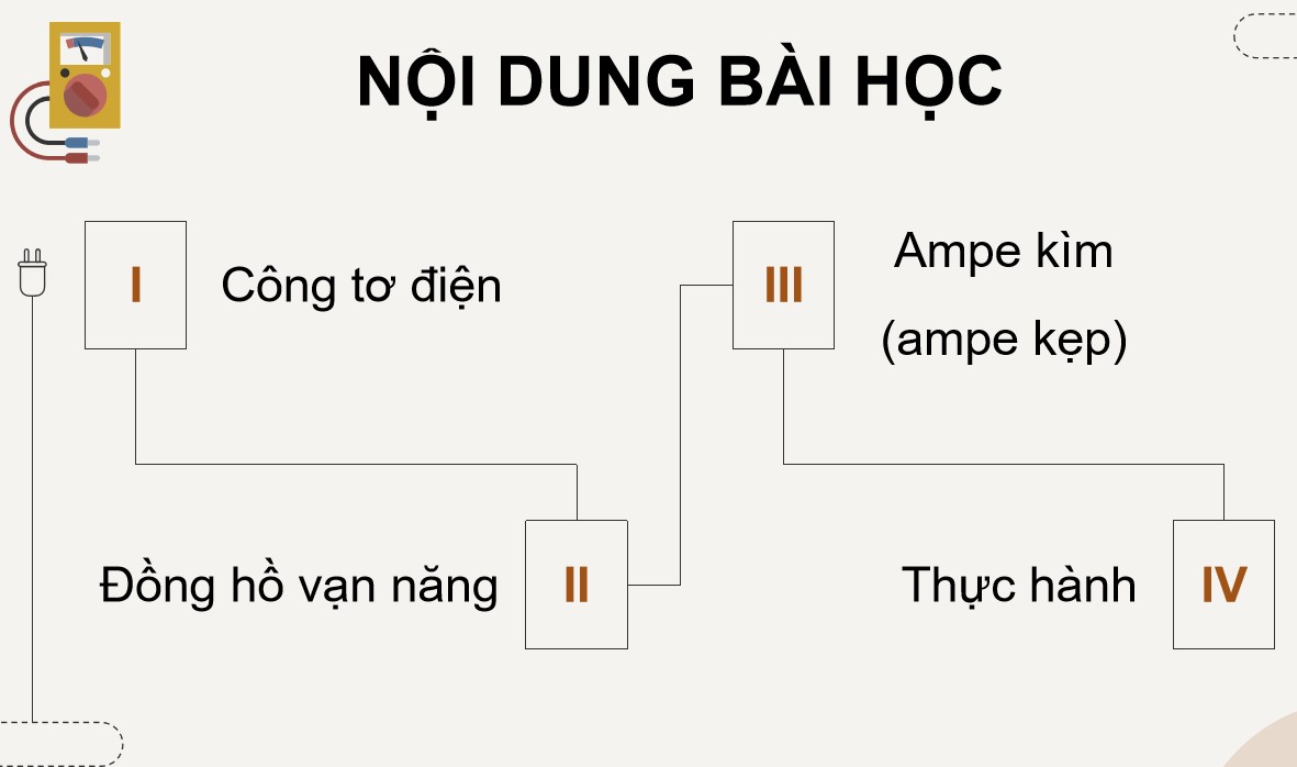 Giáo án PPt Công nghệ 9 Cánh Diều Lắp đặt mạng điện trong nhà - bài 2