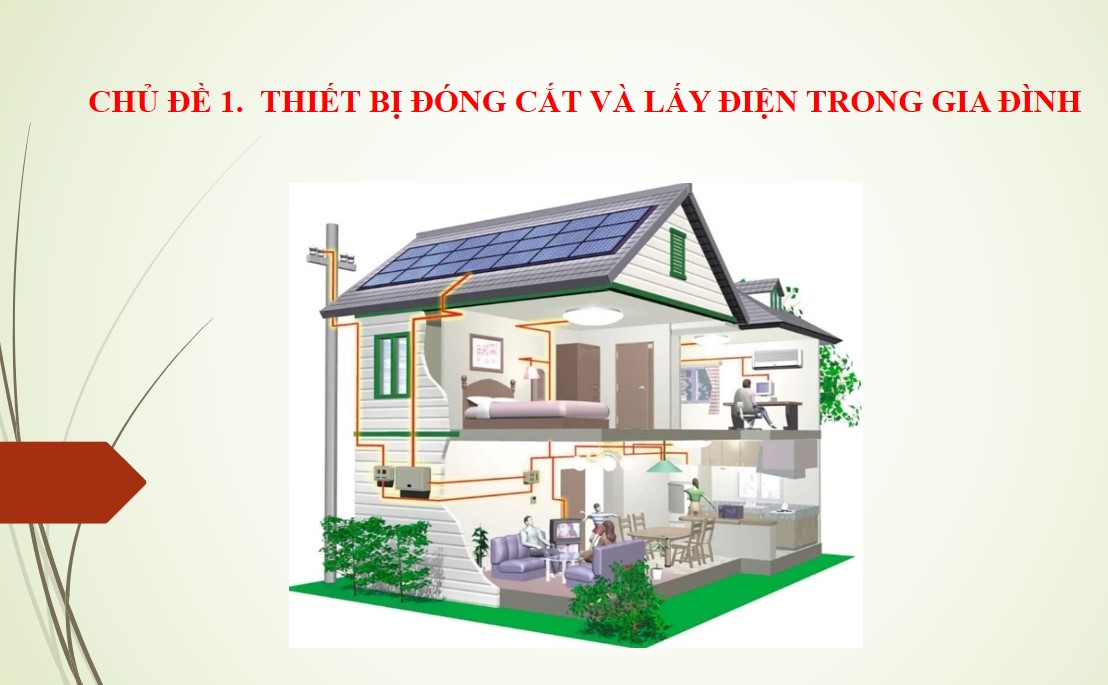Giáo án PPt Công nghệ 9 Chân trời sáng tạo Lắp đặt mạng điện bài 1