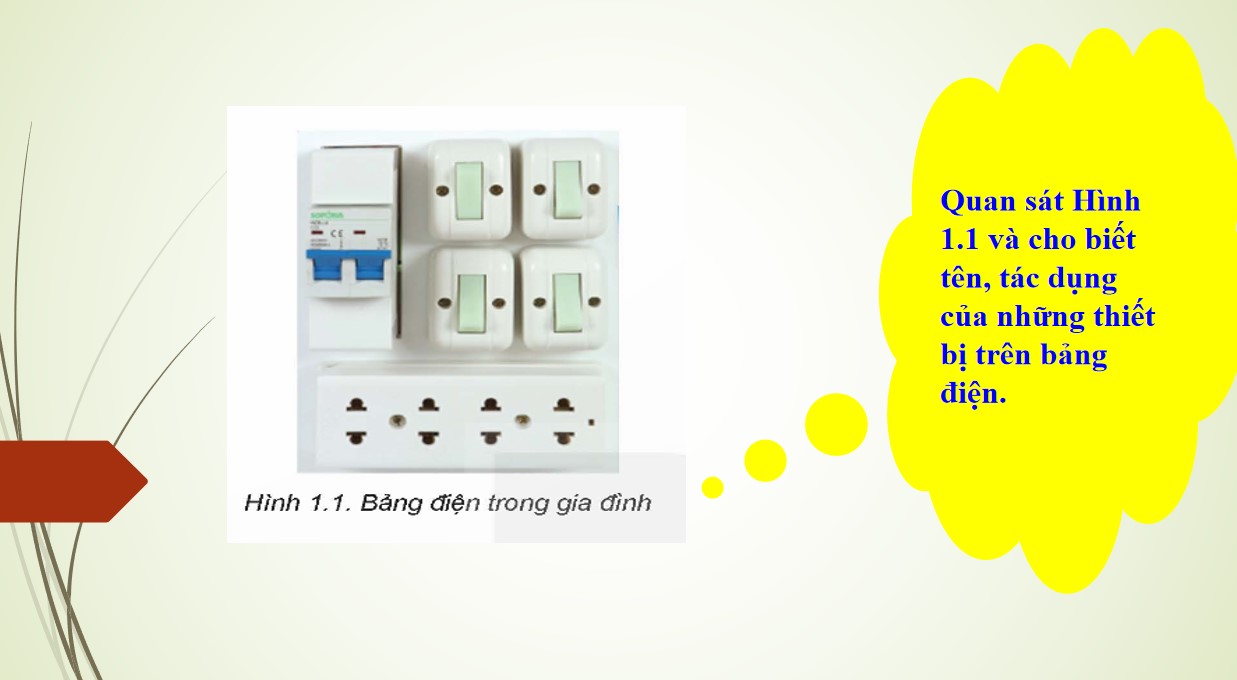 Giáo án PPt Công nghệ 9 Kết nối tri thức