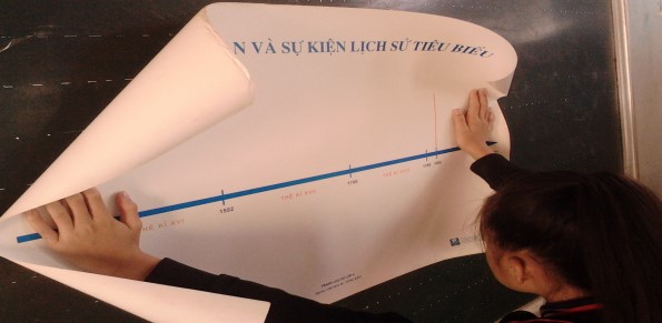 SKKN Cách bảo quản, sử dụng tranh ảnh, lược đồ sáng tạo, hiệu quả trong dạy học Lịch sử Địa lí lớp 4