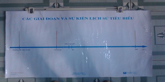 Sáng kiến phương pháp sử dụng tranh ảnh, lược đồ trong dạy học Lịch sử Địa lí lớp 4