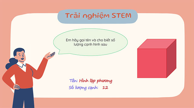 PowerPoint STEM Đèn lồng trung thu