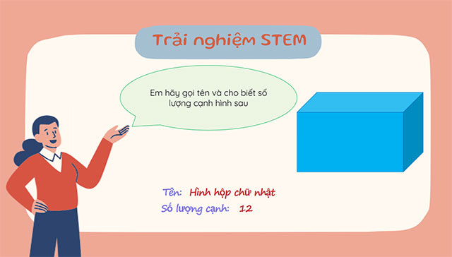 PowerPoint STEM Đèn lồng trung thu