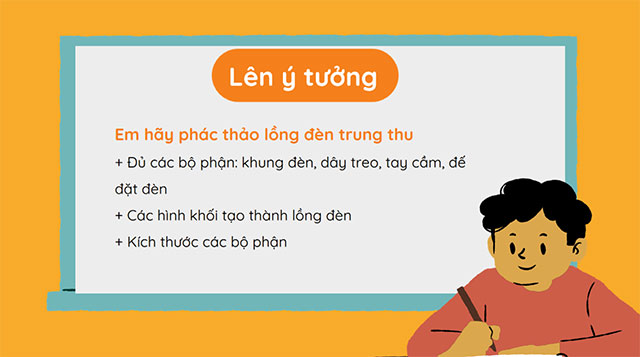 PowerPoint STEM Đèn lồng trung thu