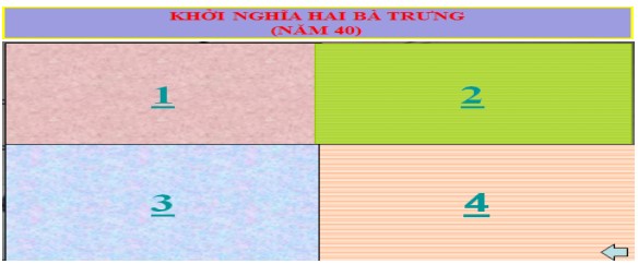 SKKN Biện pháp tổ chức trò chơi tạo hứng thú học tập cho học sinh trong dạy học trên phần mềm PowerPoint