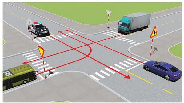 Đáp án An toàn giao thông cho nụ cười ngày mai cấp THPT