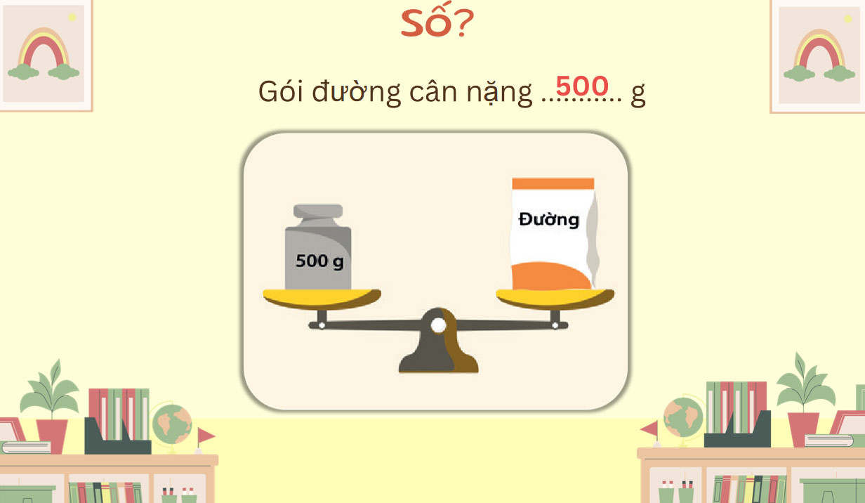 PowerPoint STEM Cân thăng bằng