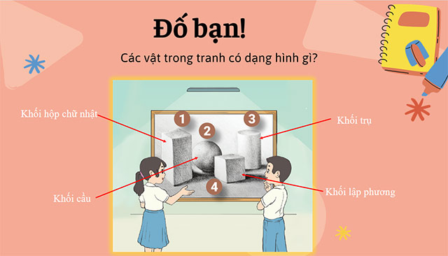 PowerPoint STEM Trải nghiệm thành phố hình học