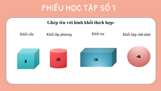 PowerPoint STEM Trải nghiệm thành phố hình học