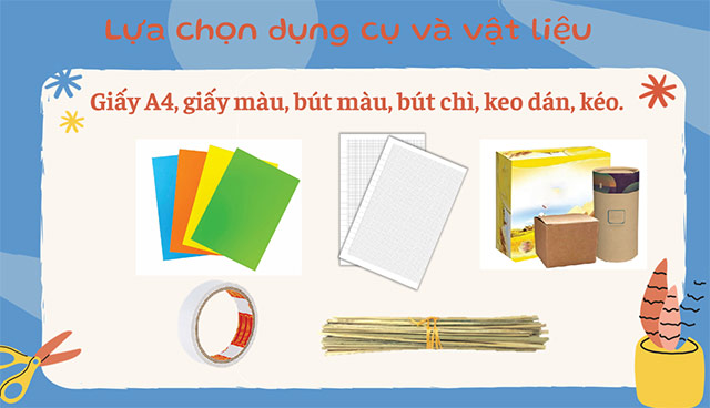 PowerPoint STEM Trải nghiệm thành phố hình học