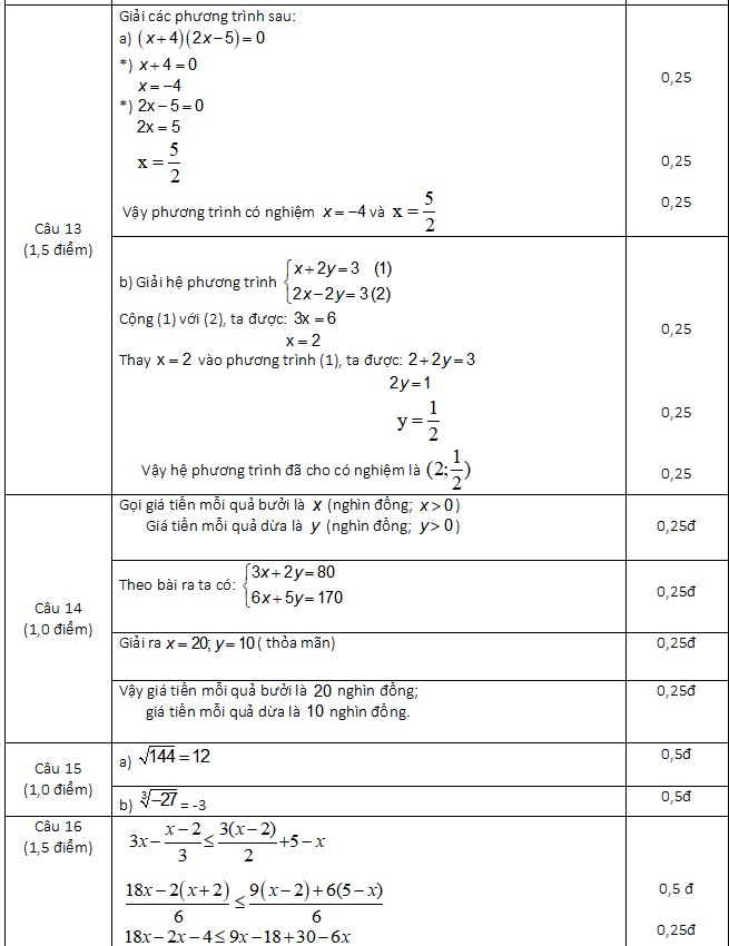 Đề thi cuối kì 1 Toán 9 Cánh Diều