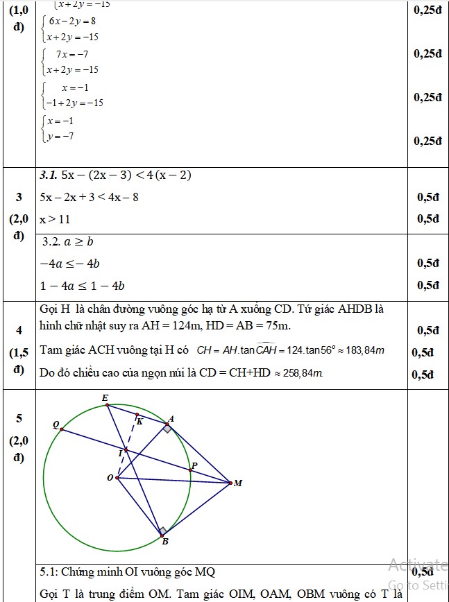Đề thi học kì 1 lớp 9 môn Toán có đáp án